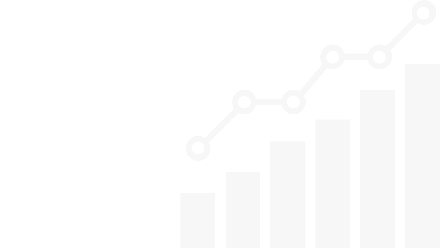 myWebGuyCo-profit.png