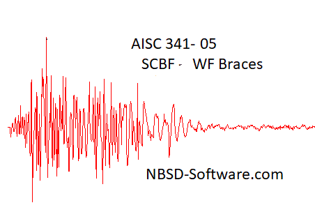 AISC 341-05 SCBF - WF Braces