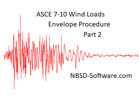 ASCE 7-10 Wind Envel Proced Part 2.gif