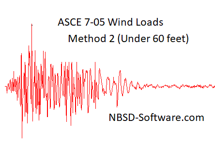 ASCE 7-05 Wind Method 2 (Under 60 feet)