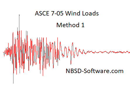 ASCE 7-05 Wind Loads - Method 1