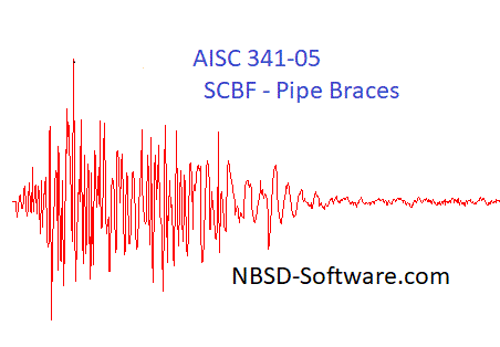 AISC 341-05 SCBF - Pipe Braces.gif