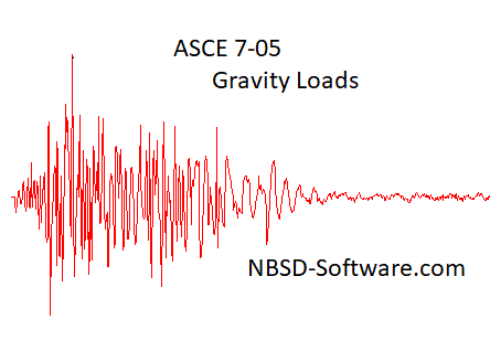 ASCE 7-05 Gravity Loads.gif