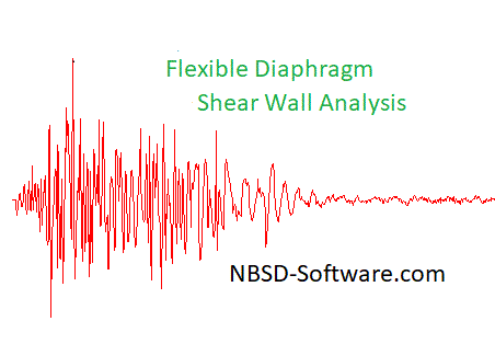 FDA Shear Wall Analysis.gif