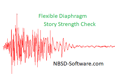 FDA Story Strength Check.gif