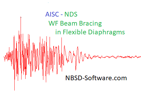 AISC-NDS WF Beam Bracing