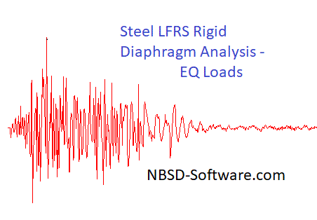Steel LFRS RDA - EQ loads.gif