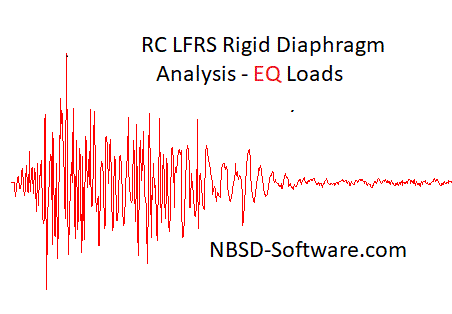 RC LFRS RDA - EQ Loads.gif