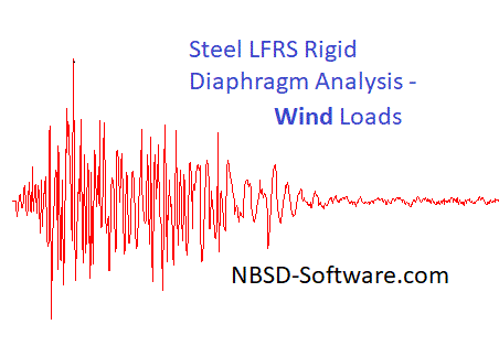Steel LFRS RDA - Wind loads.gif