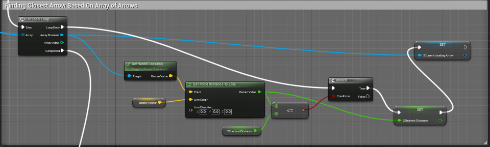 Selecting Arrow To Use