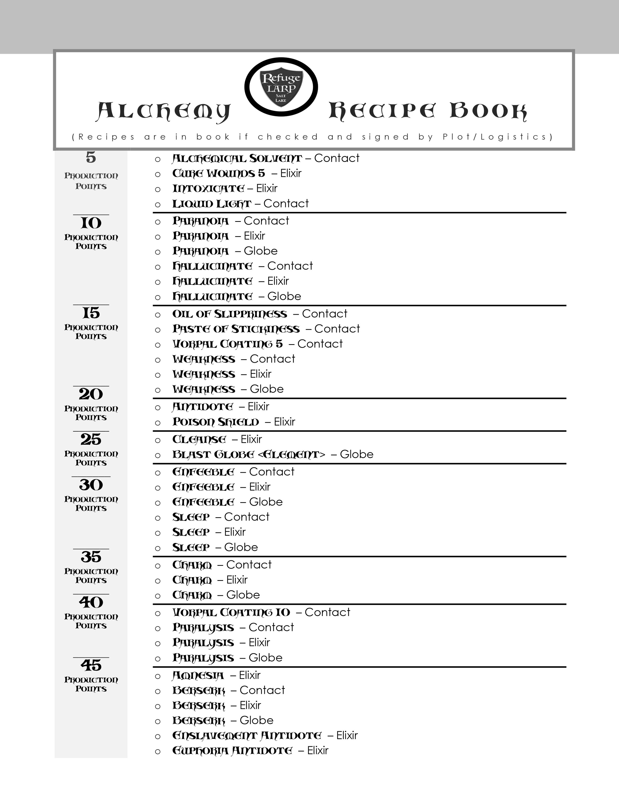 Alchemy Recipe Book Tag (8" x 10") - Digital