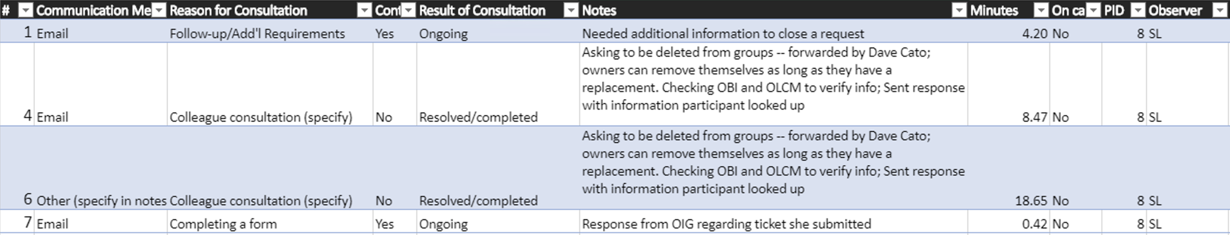 ISFD Notes2.png