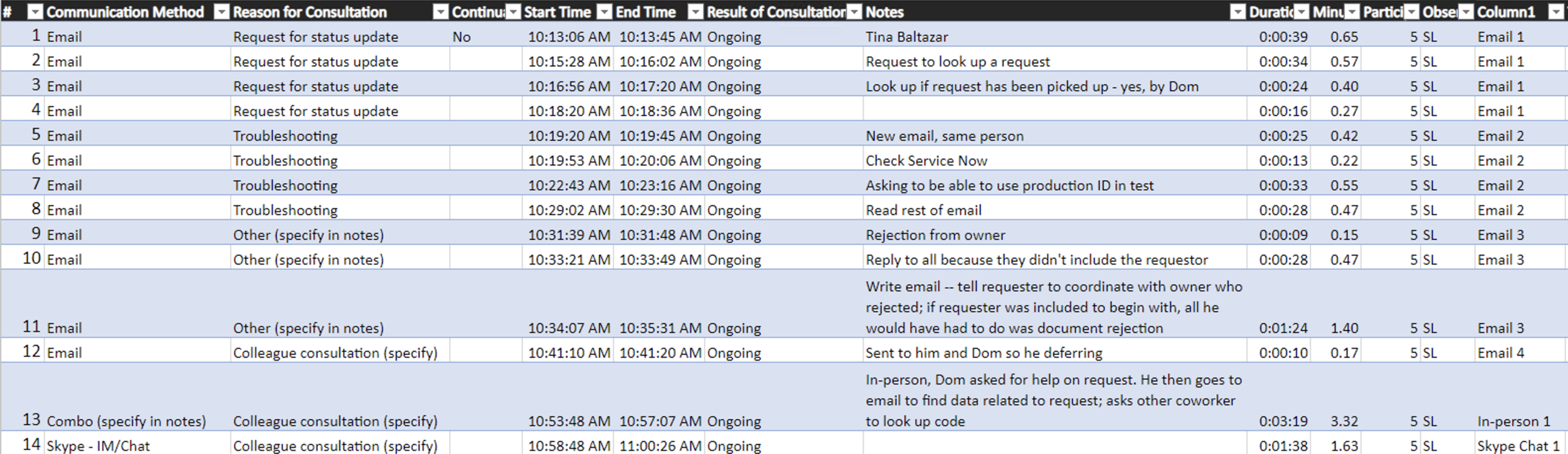 ISFD notes.png