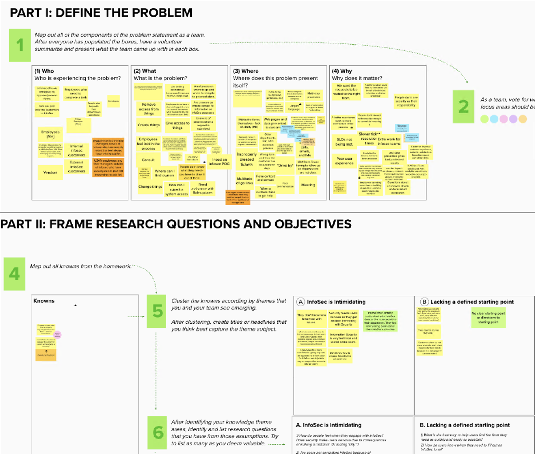 ISFD objectives.png