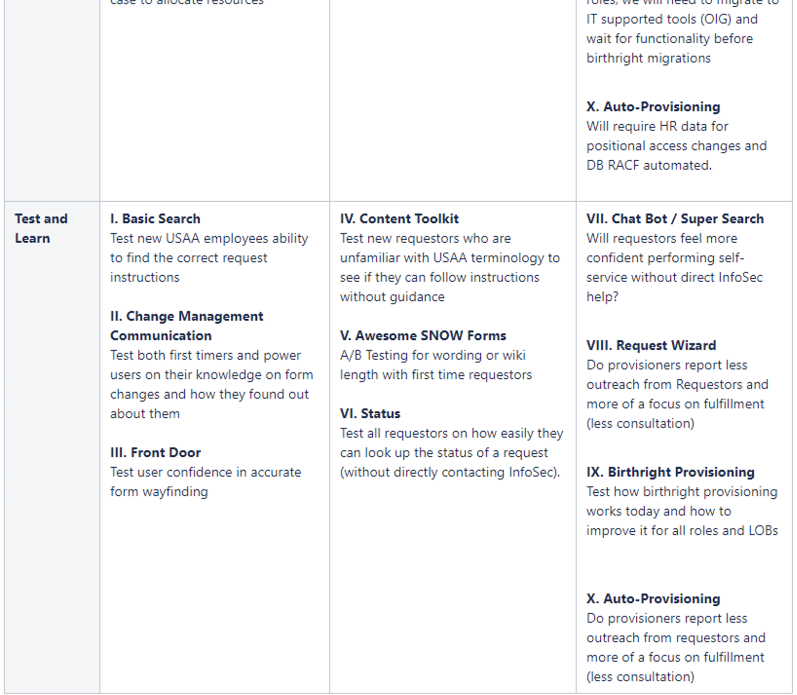ISFD roadmap - need to crop 2.png