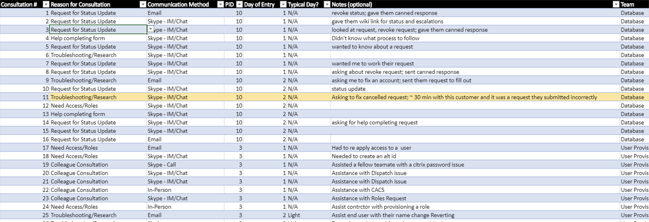 ISFD structured notes.png