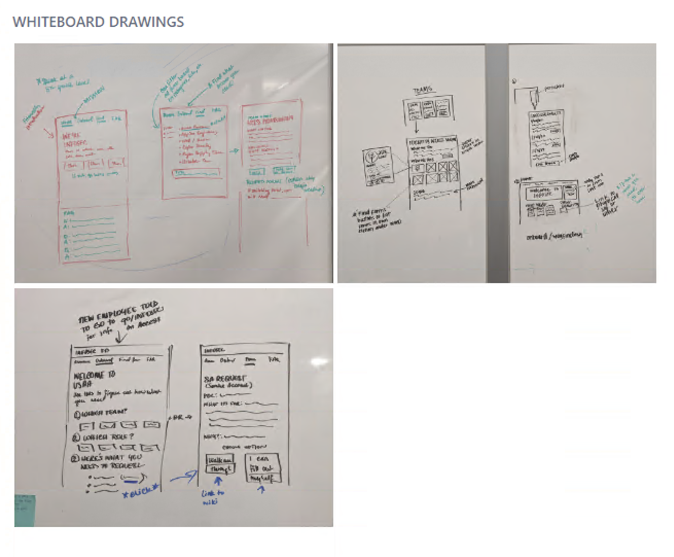 ISFD whiteboarding 2.png