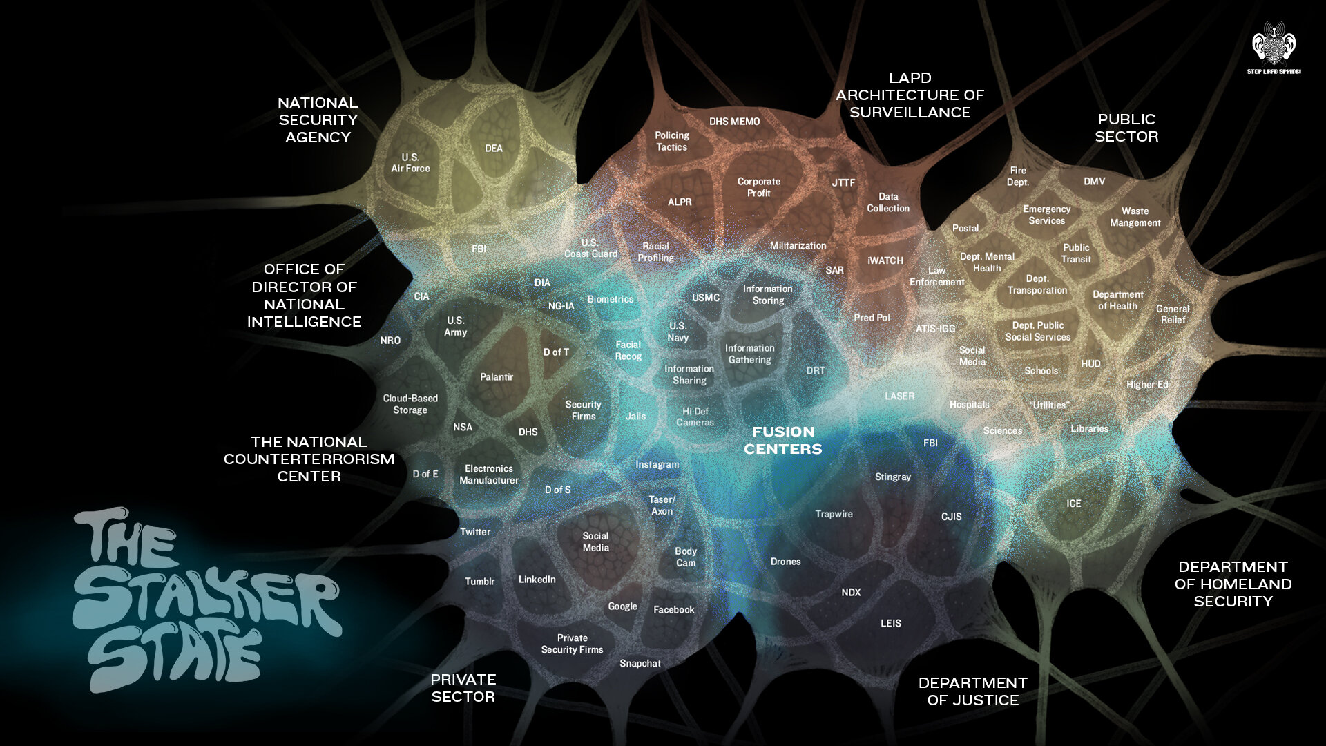 StalkerState-diagram-black-1920x1080.jpg