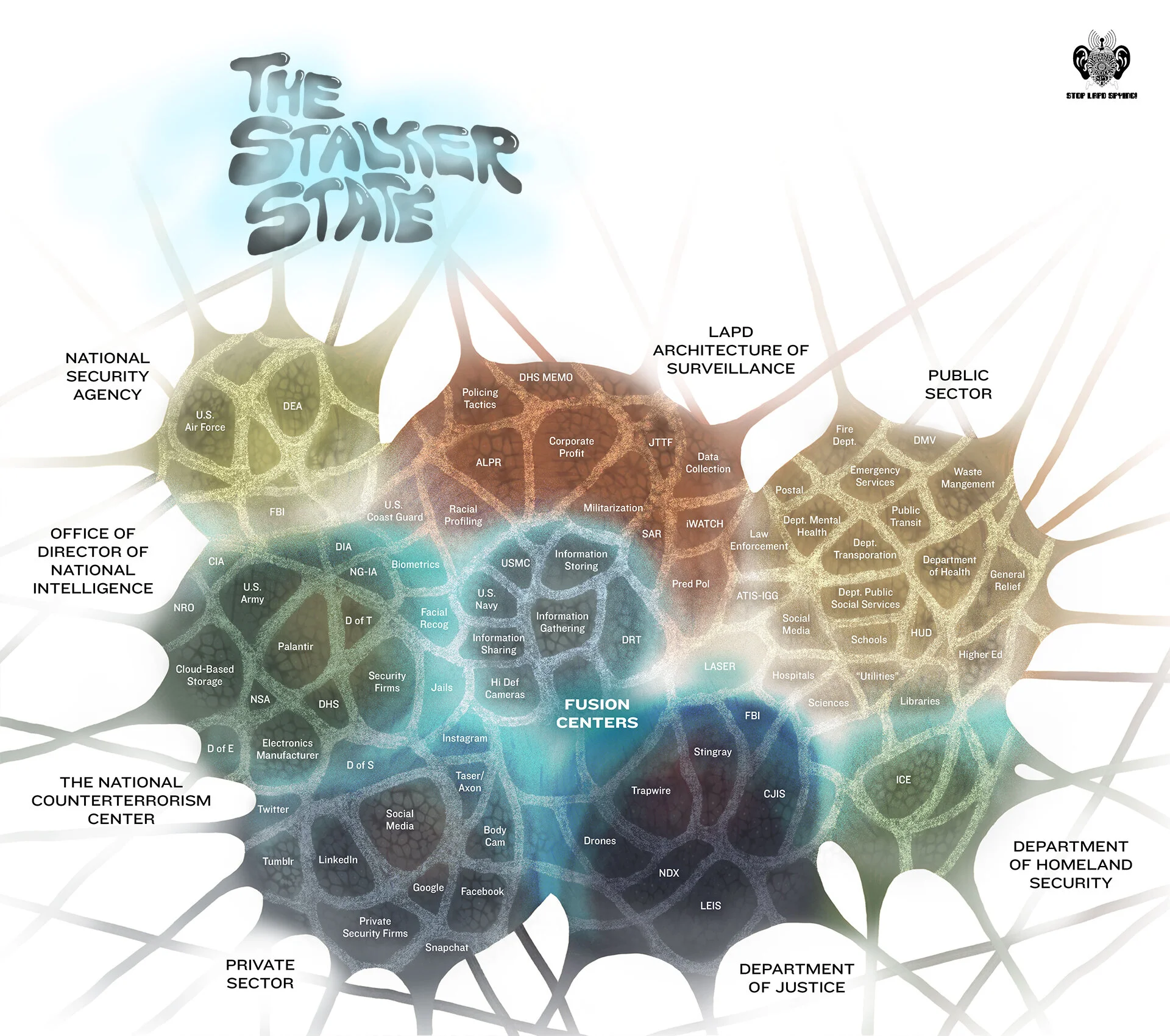 StalkerState-diagram-white-1920x1700.jpg
