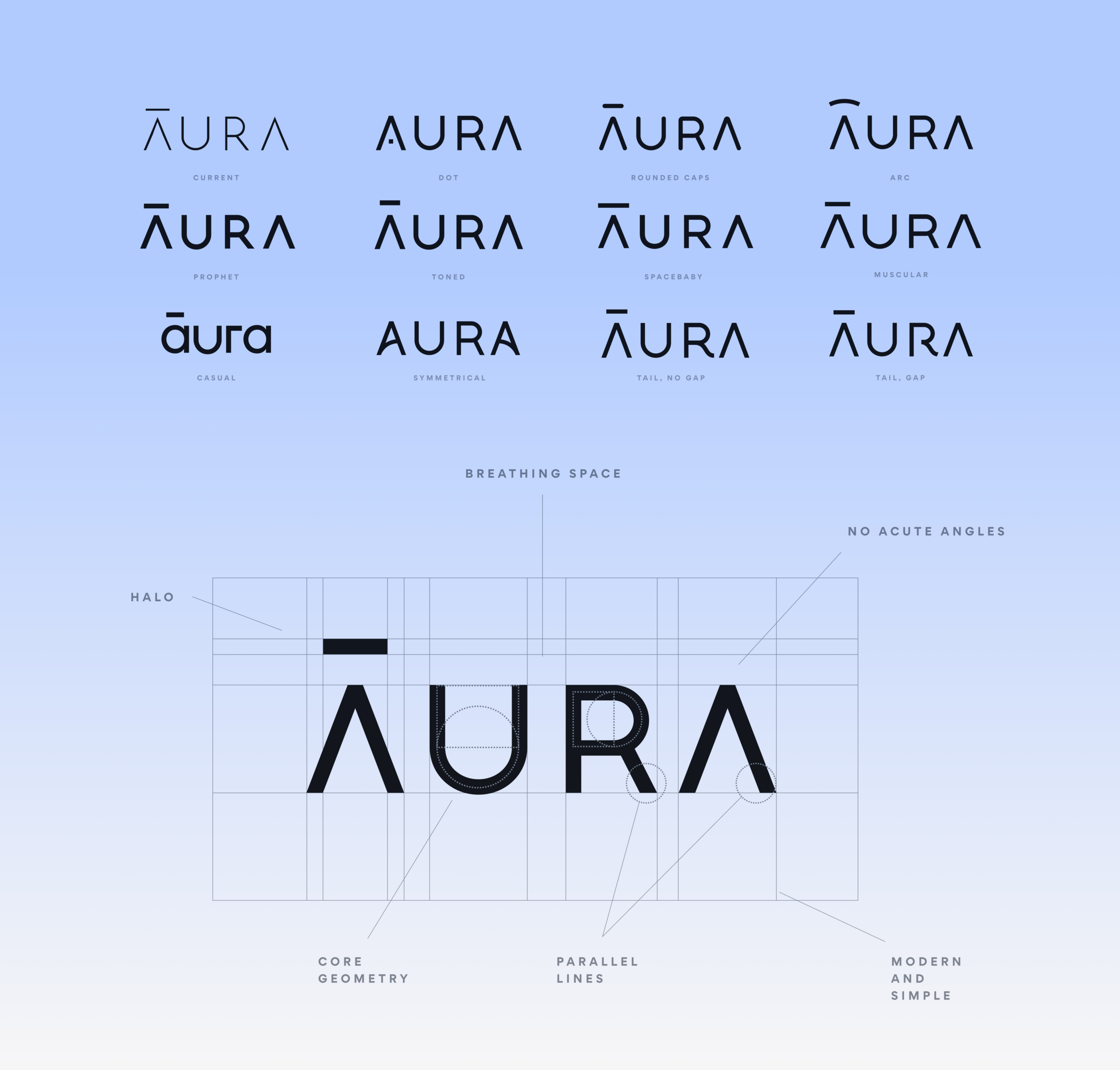 Aura 2.png