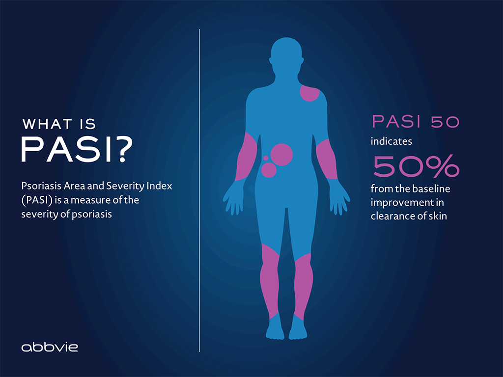 Seeing Clear: What the Future Holds for Psoriasis