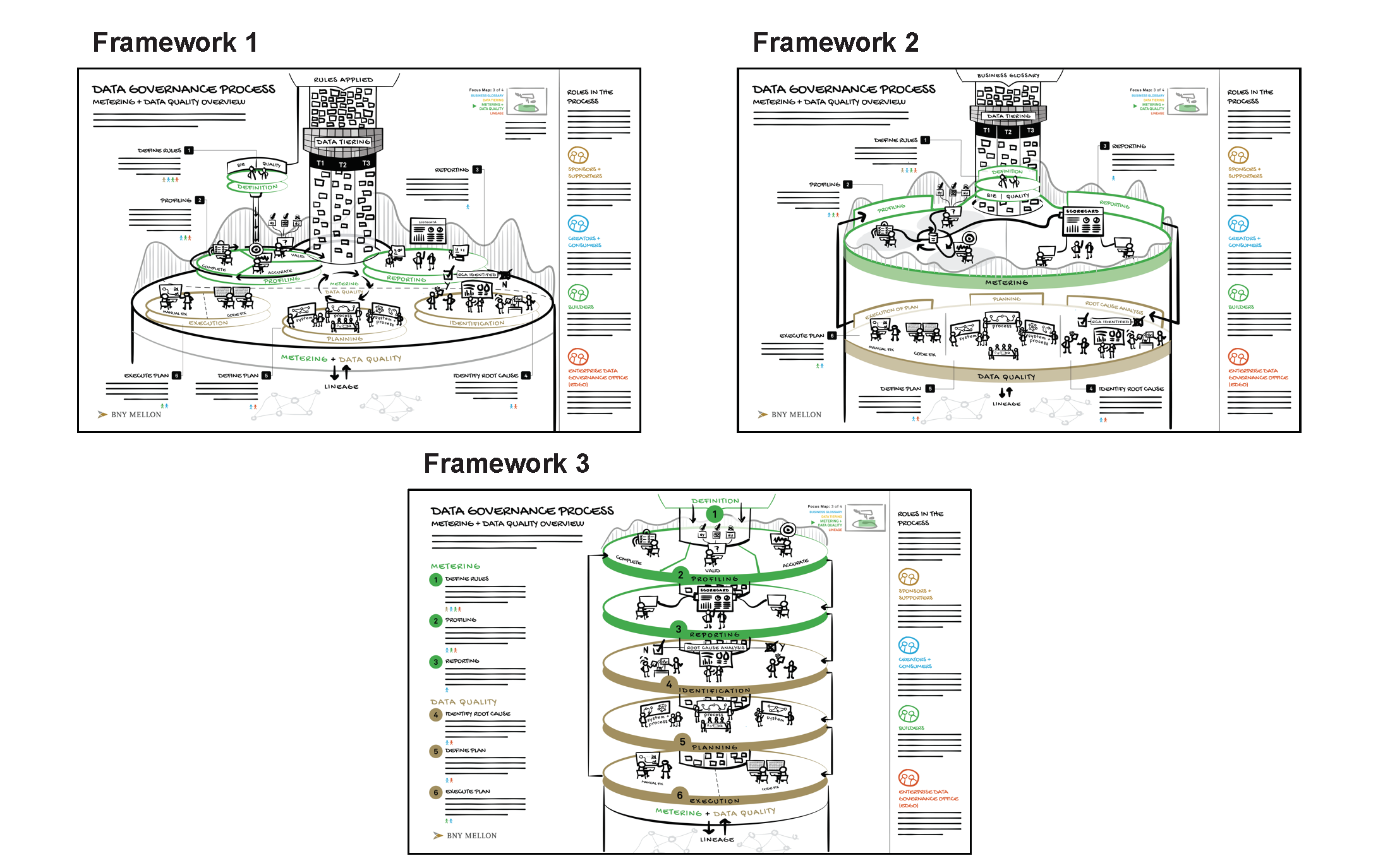 BNYM_1501f__Metering-Quality_Focus-Map_n01a_Page_09.png