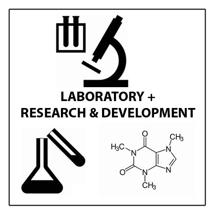 Laboratory + Research & Development.jpg