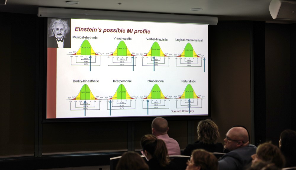 A possible profile of Einstein's neurodiversity