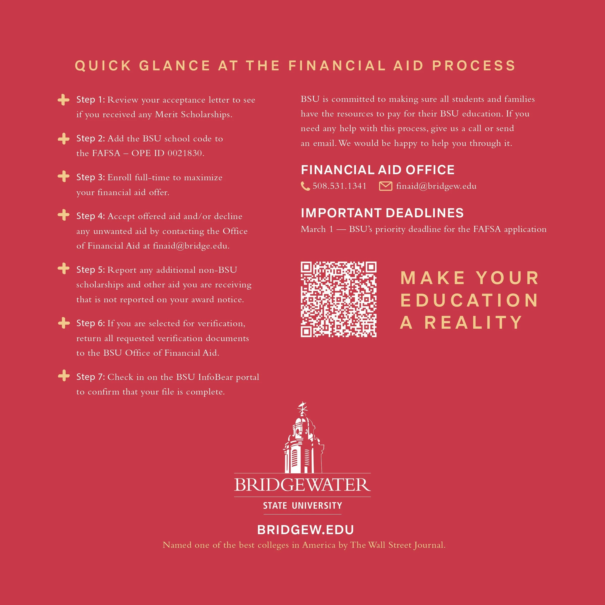 BWSTU_FinancialAid_23_RELEASE_page-0004.jpg