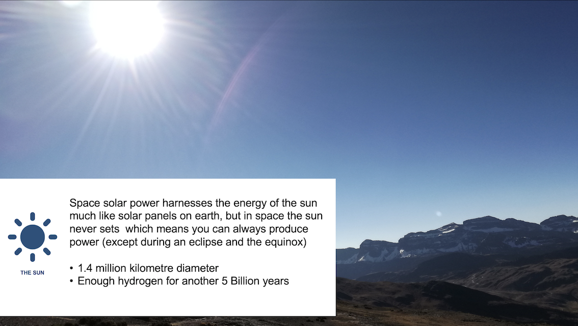 Sun Carra image 1.png