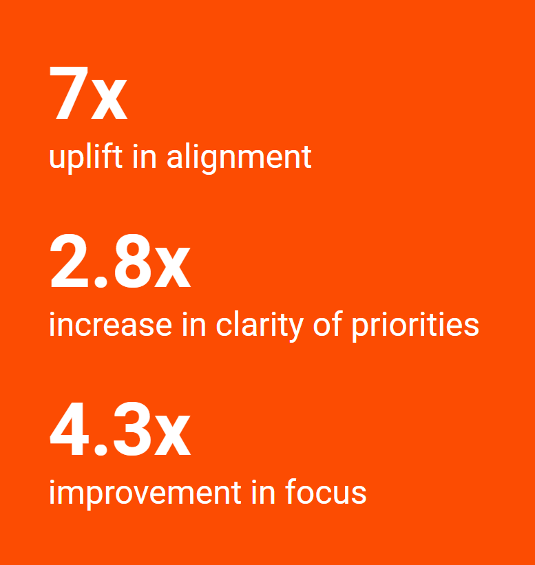 vix-improvement-measures.png