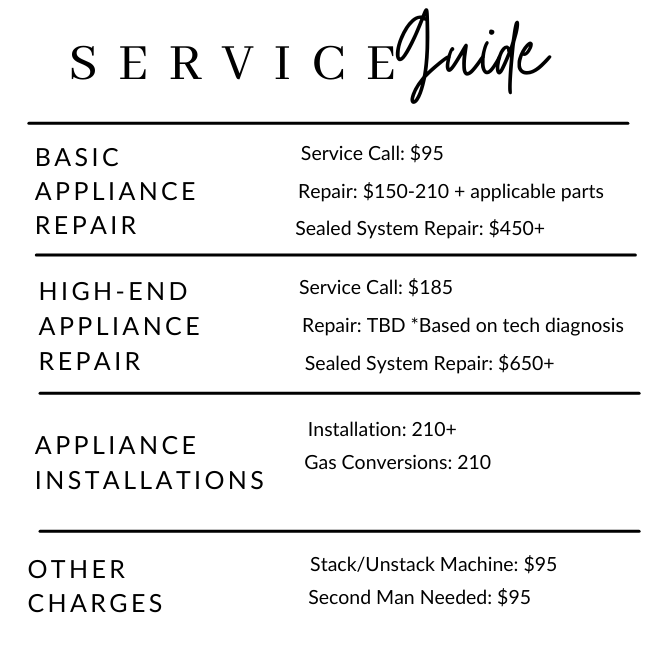 Property Tech