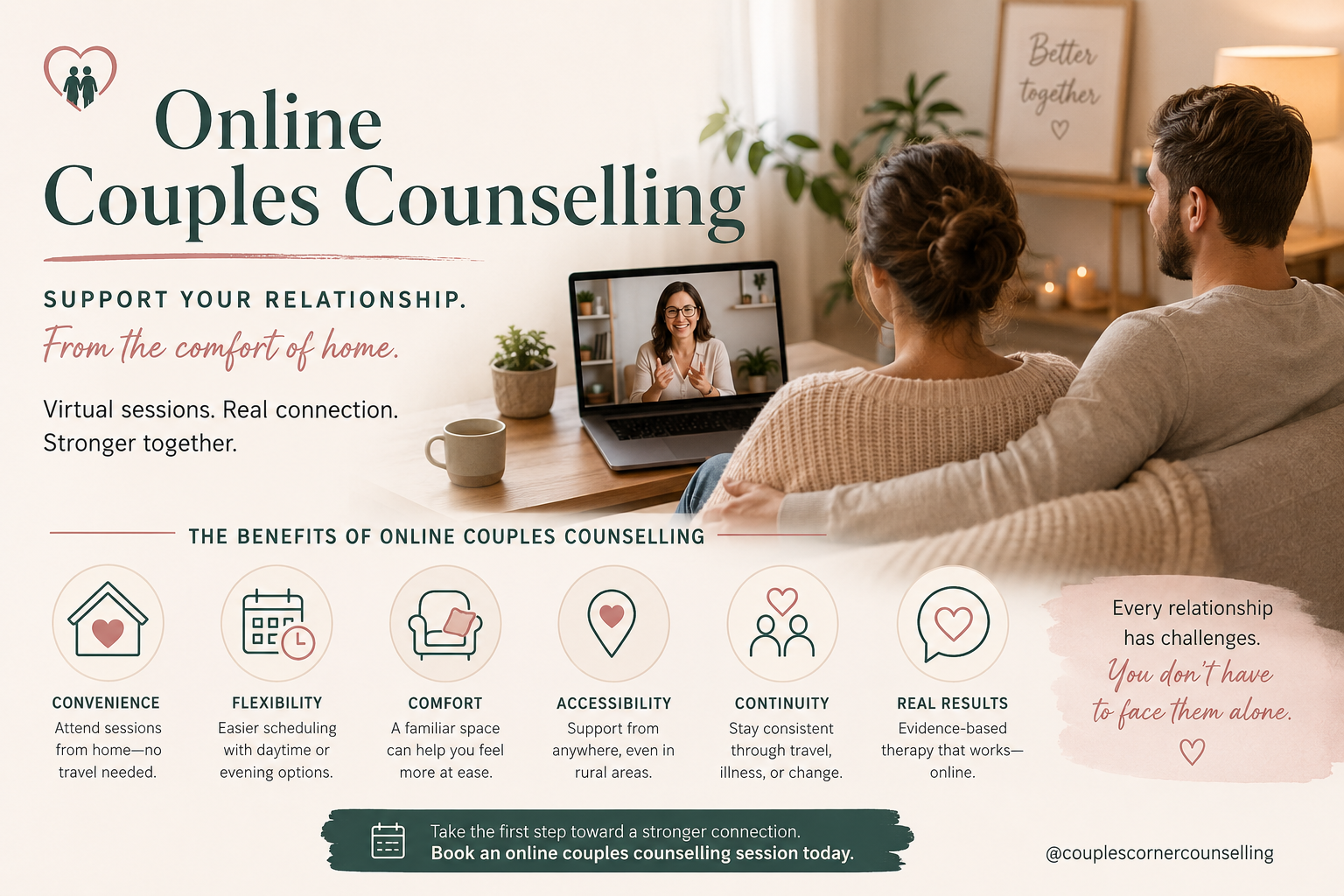 Online Couples Counselling: Benefits, What to Expect, and How It Can Strengthen Your Relationship