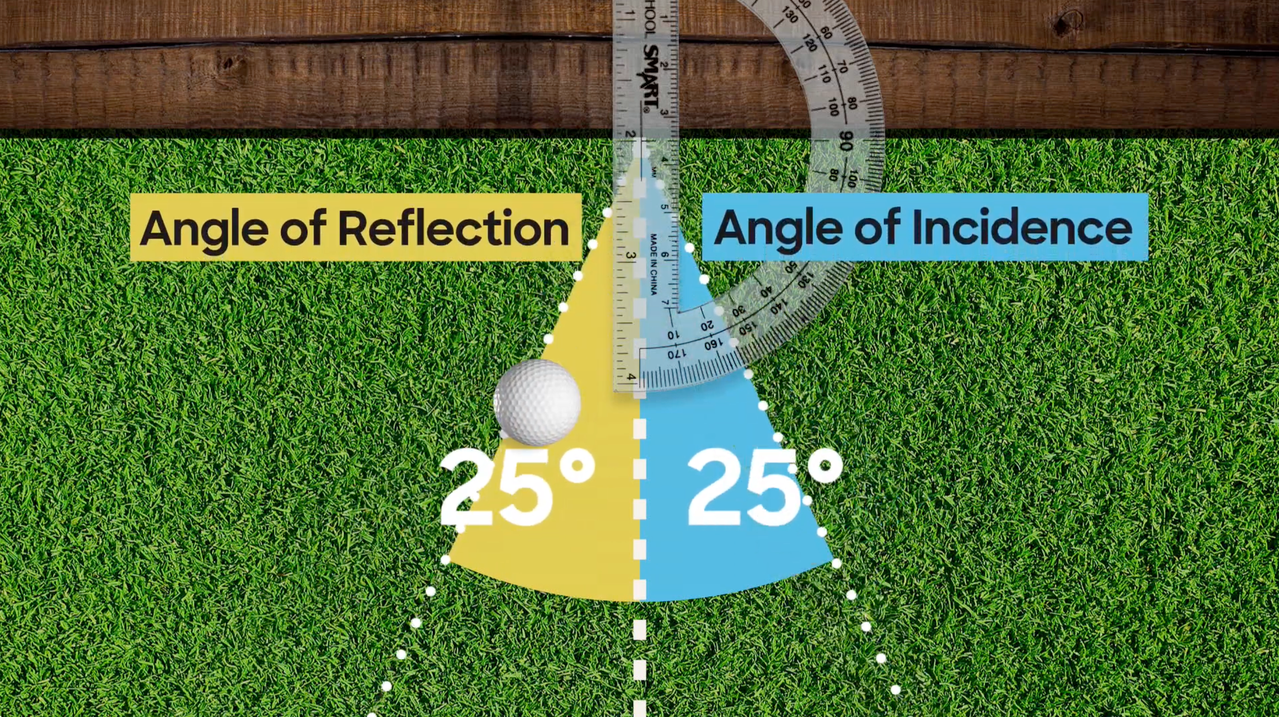 An example of educational exhibit media I produced. This looping video was set up behind a mini-golf station at the Lawrence Hall of Science to explain how angles work in golf. (The sound is irrelevant in this clip as it was played silently in the mu