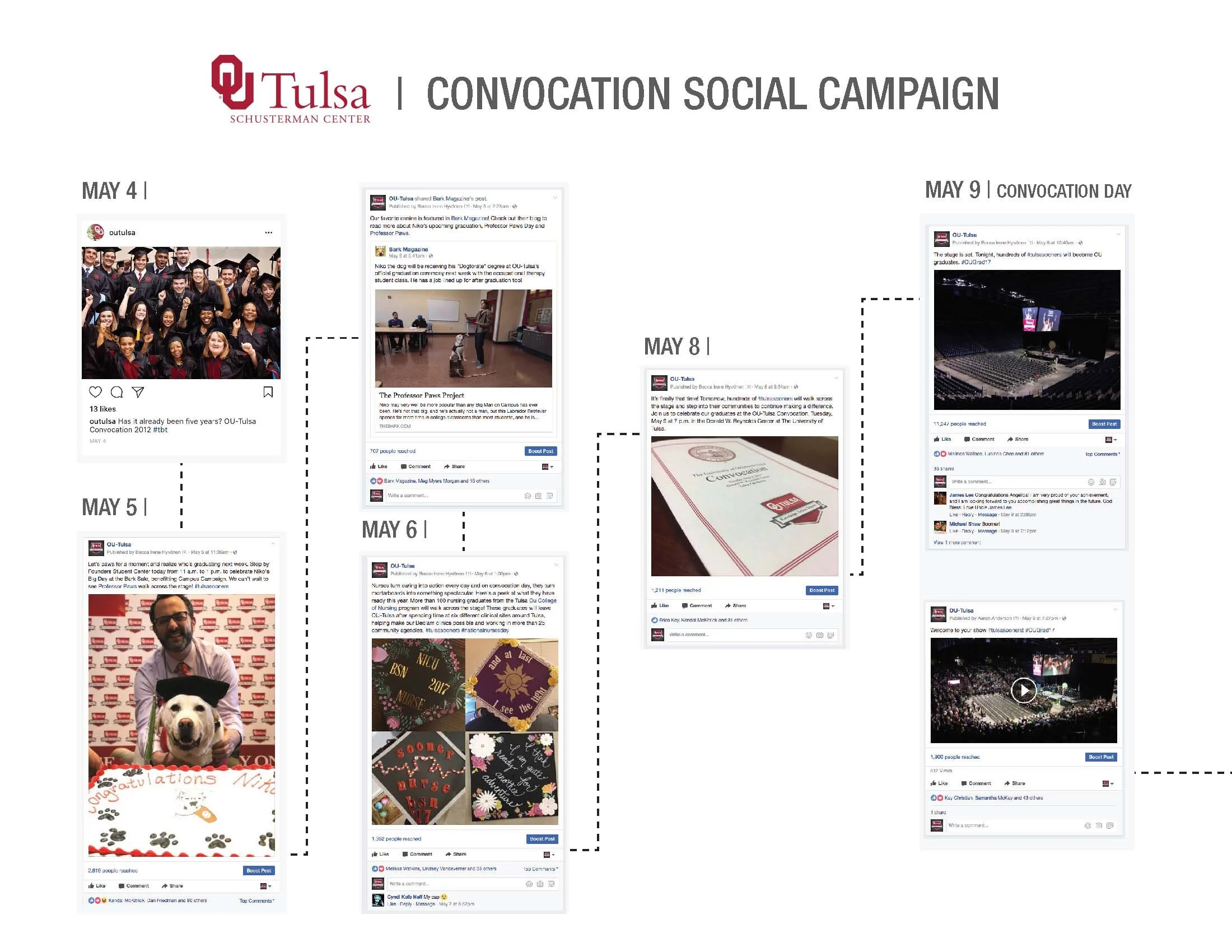 OU-TULSA Convocation Social_Page_1 copy.jpg