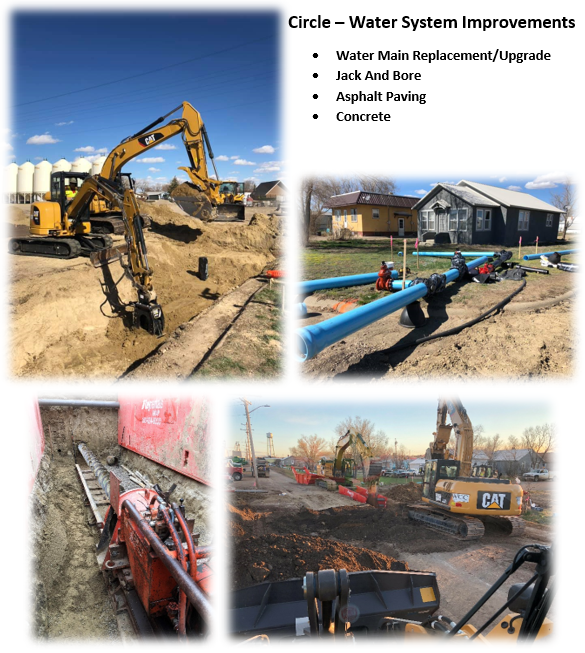 Project Owner: City of Circle Montana