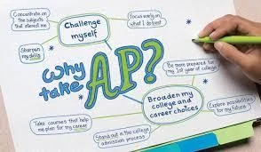 AP Summer Readings and Assignments