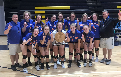 Athletics Kickoff Meeting and Registration Process