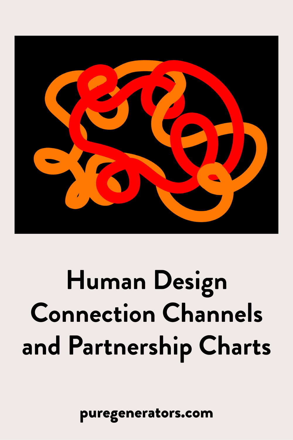 Human Design Connection Channels And Partnership Charts Pure Generators