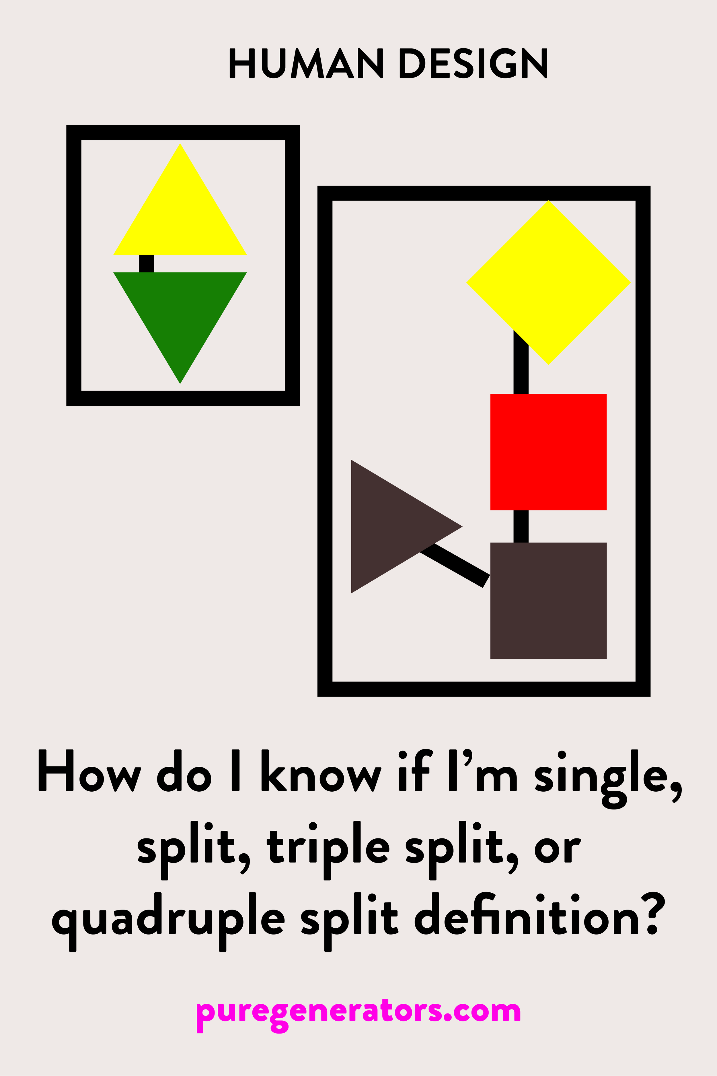 Human design chart meaning marksapje