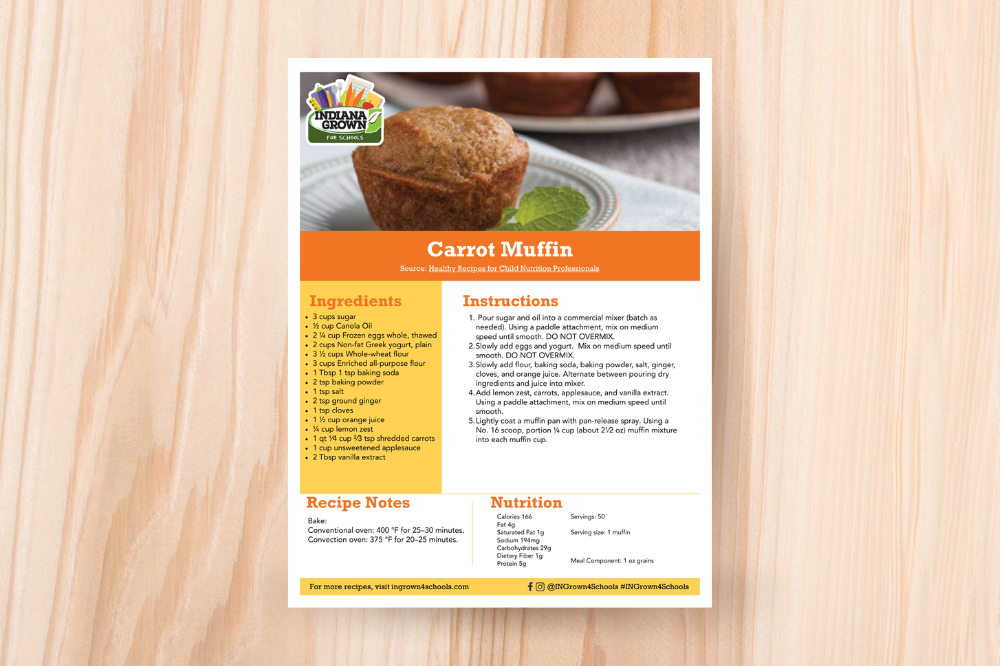 Foodservice Recipe: Carrot Muffins