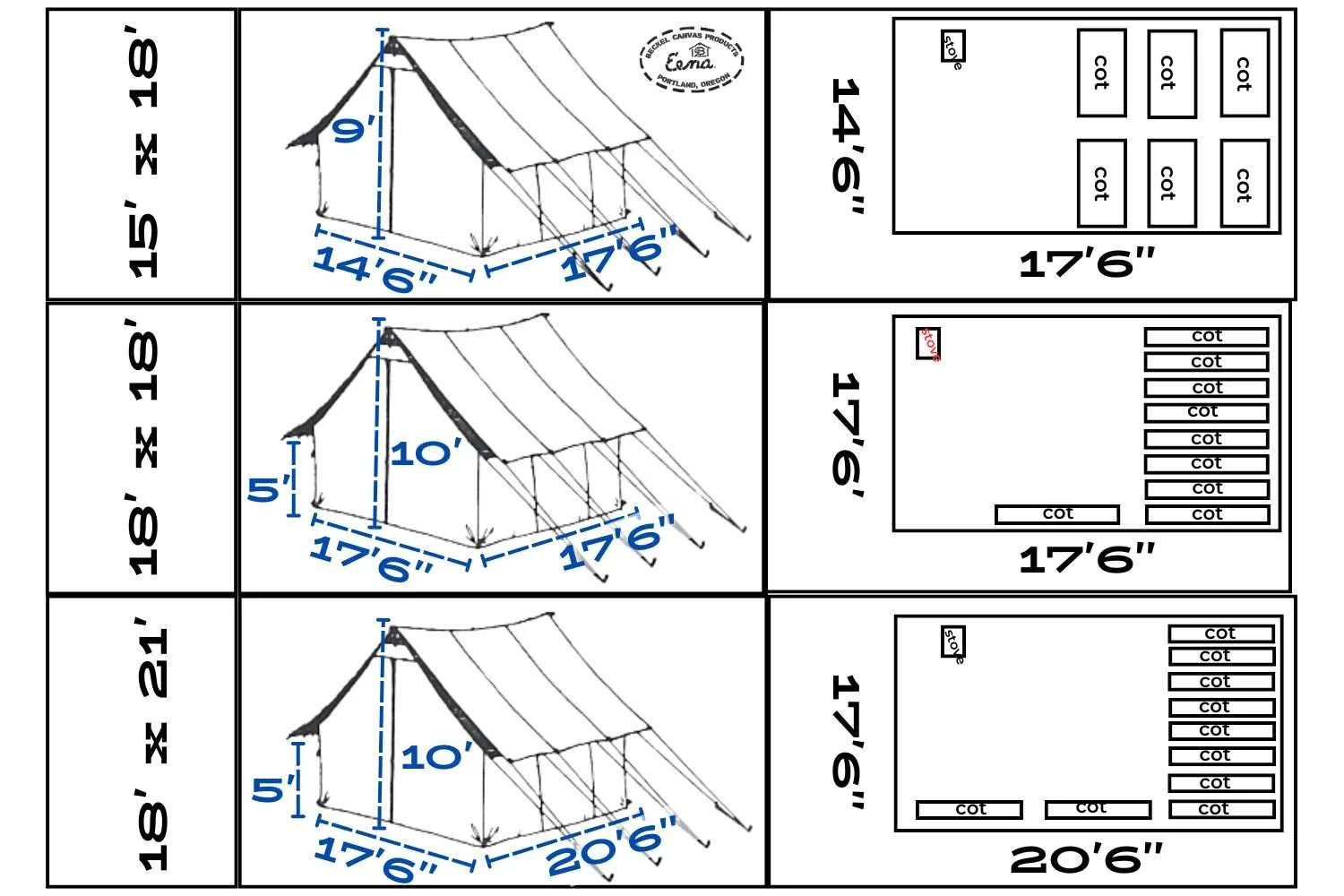 beckel wall tent sizes table