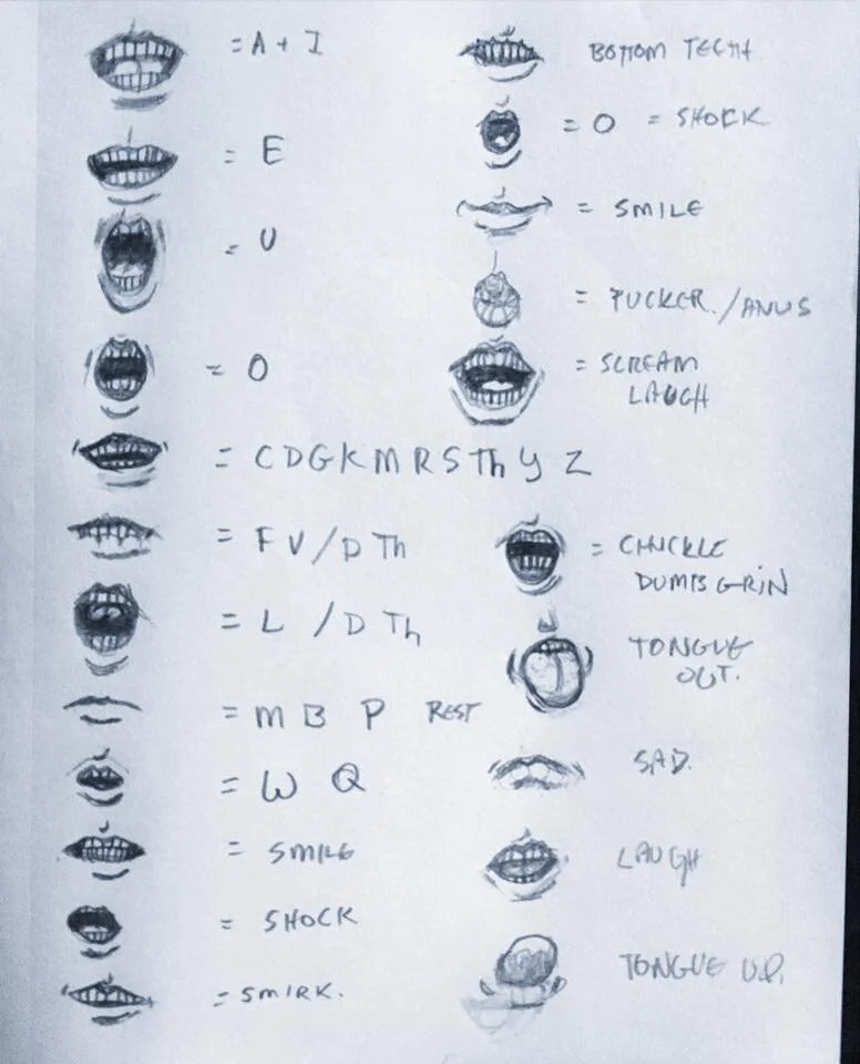 mouths.jpg