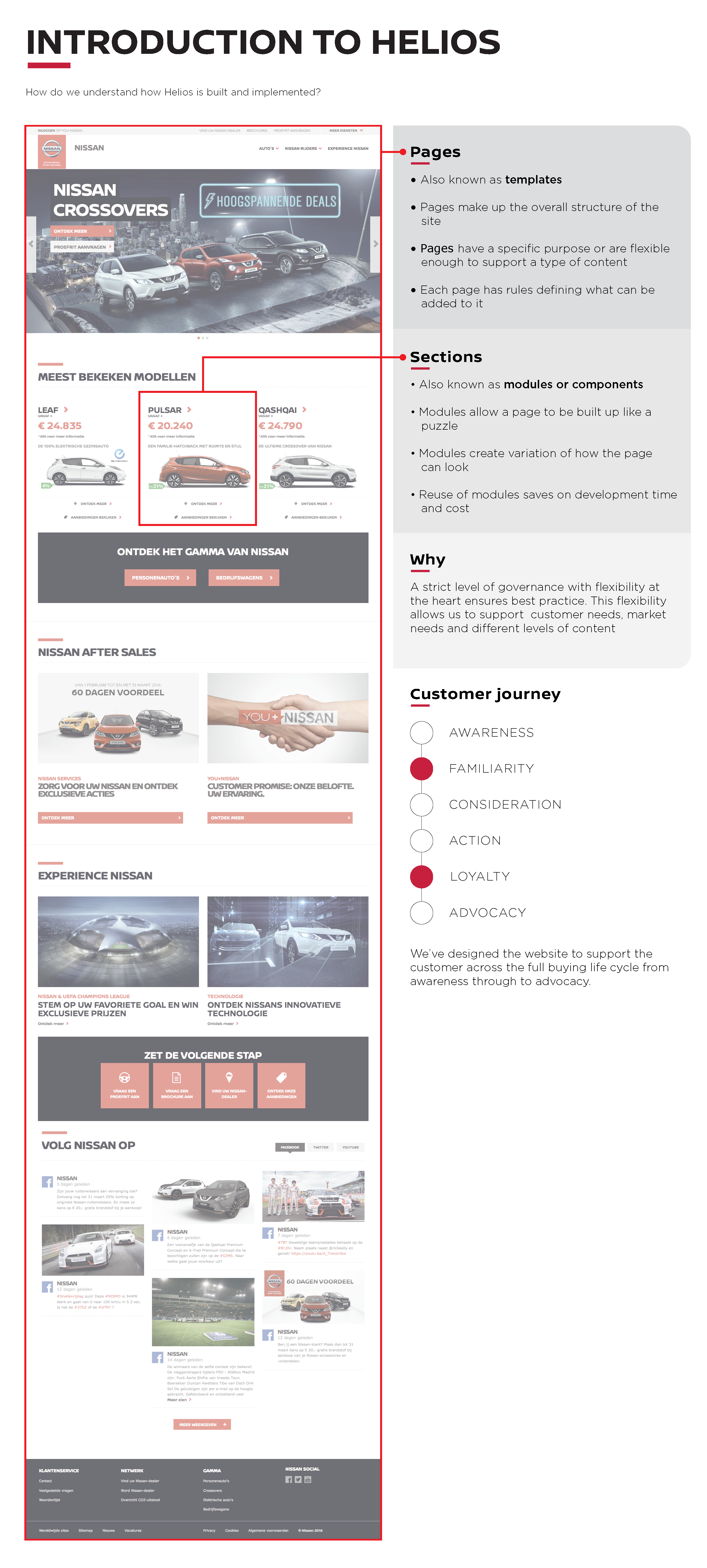 NISSAN POSTER_Page_5.png