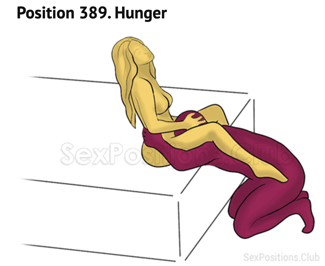 How many positions is enough?