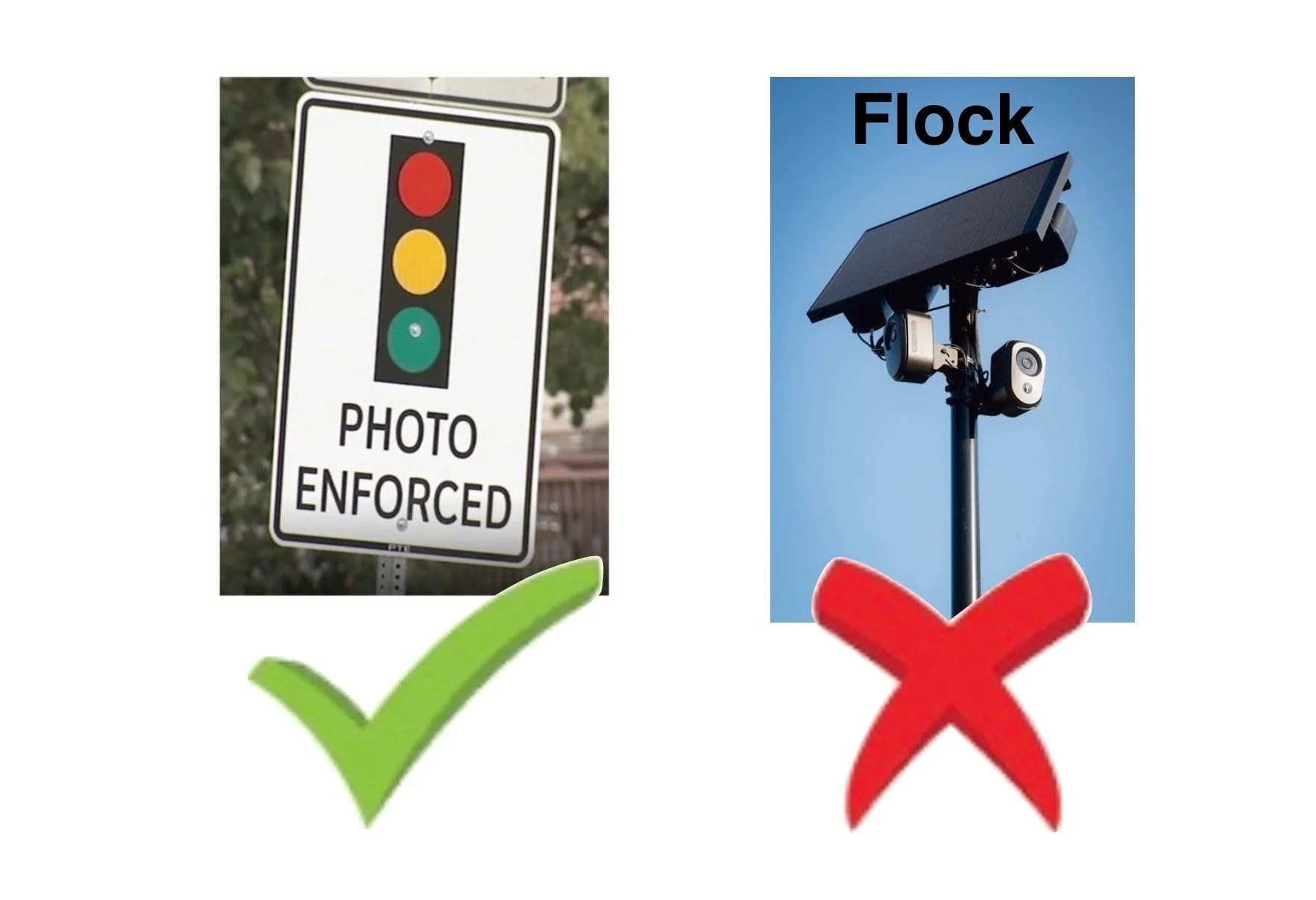 Red-light Cameras are not Flock Cameras. Even the ACLU says so.