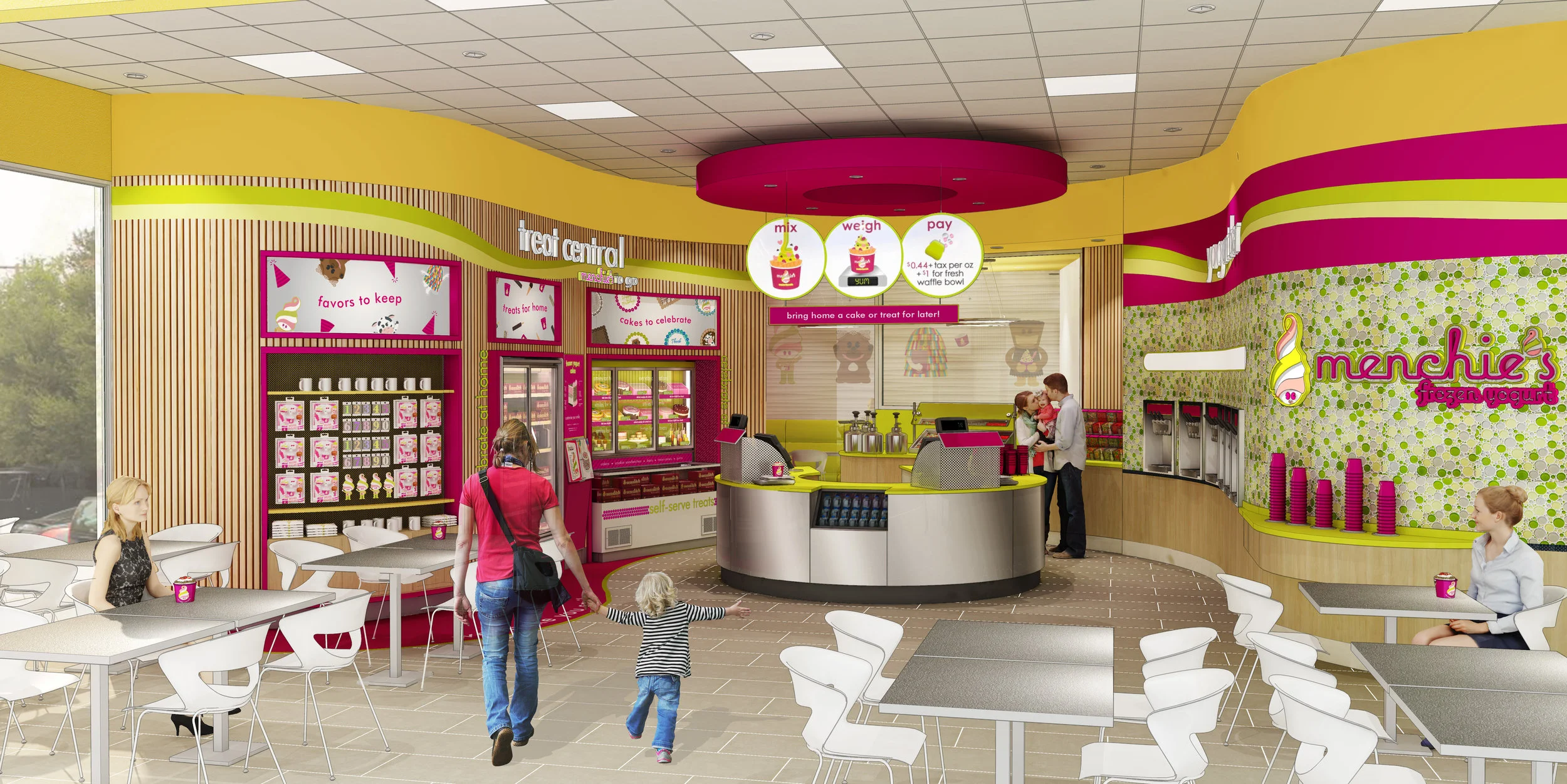  Expanding into new territory, Menchies sought to entice families and the community to treat themselves on all occasions.  