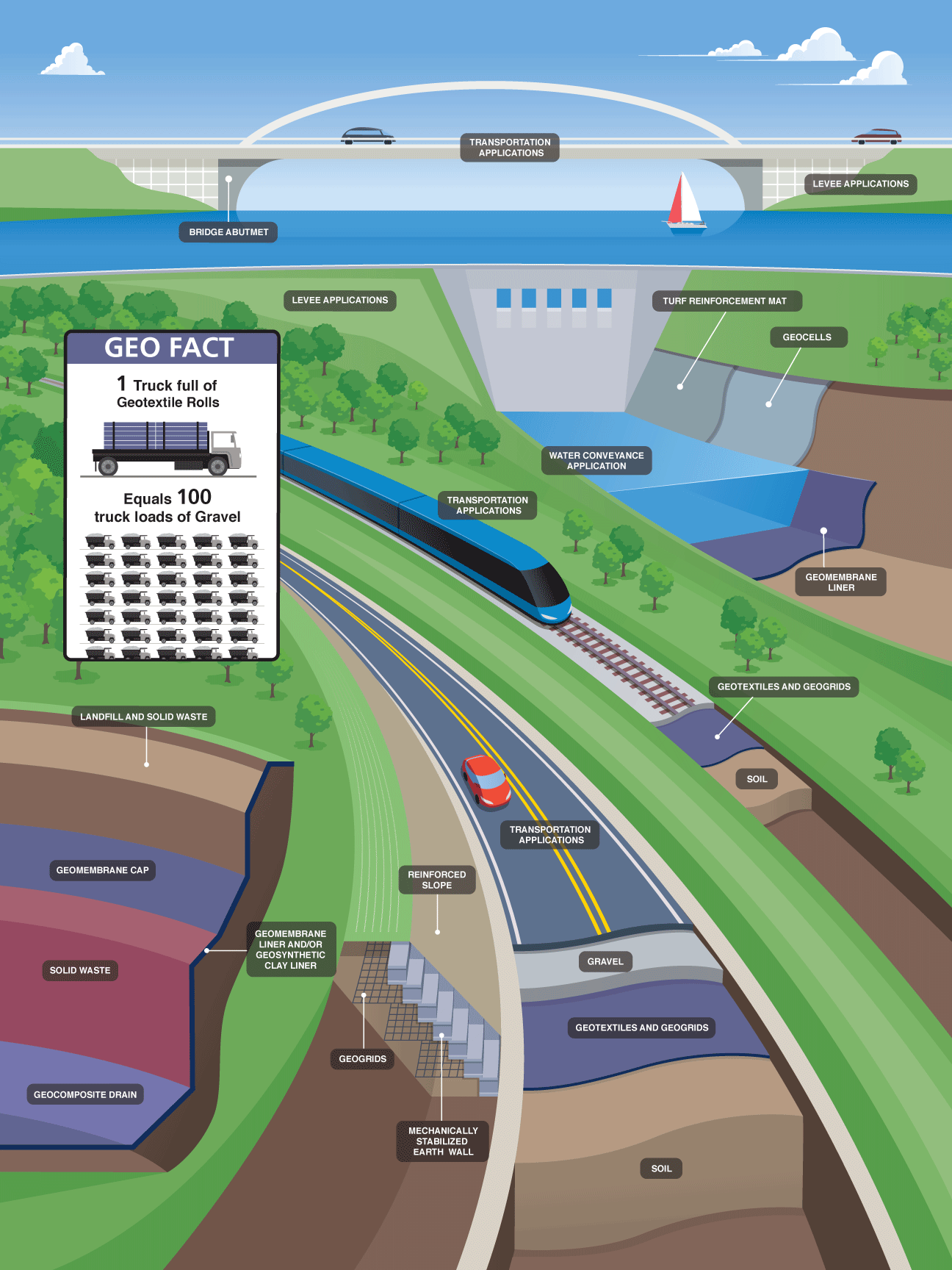 Geo-base-Aw4.png