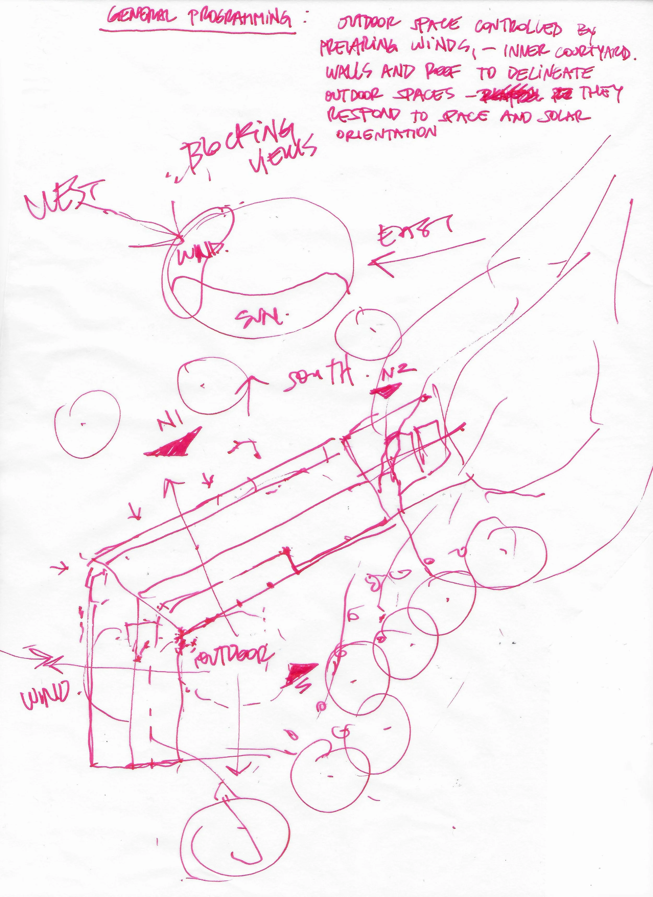 Early conceptual studies for a custom residence.