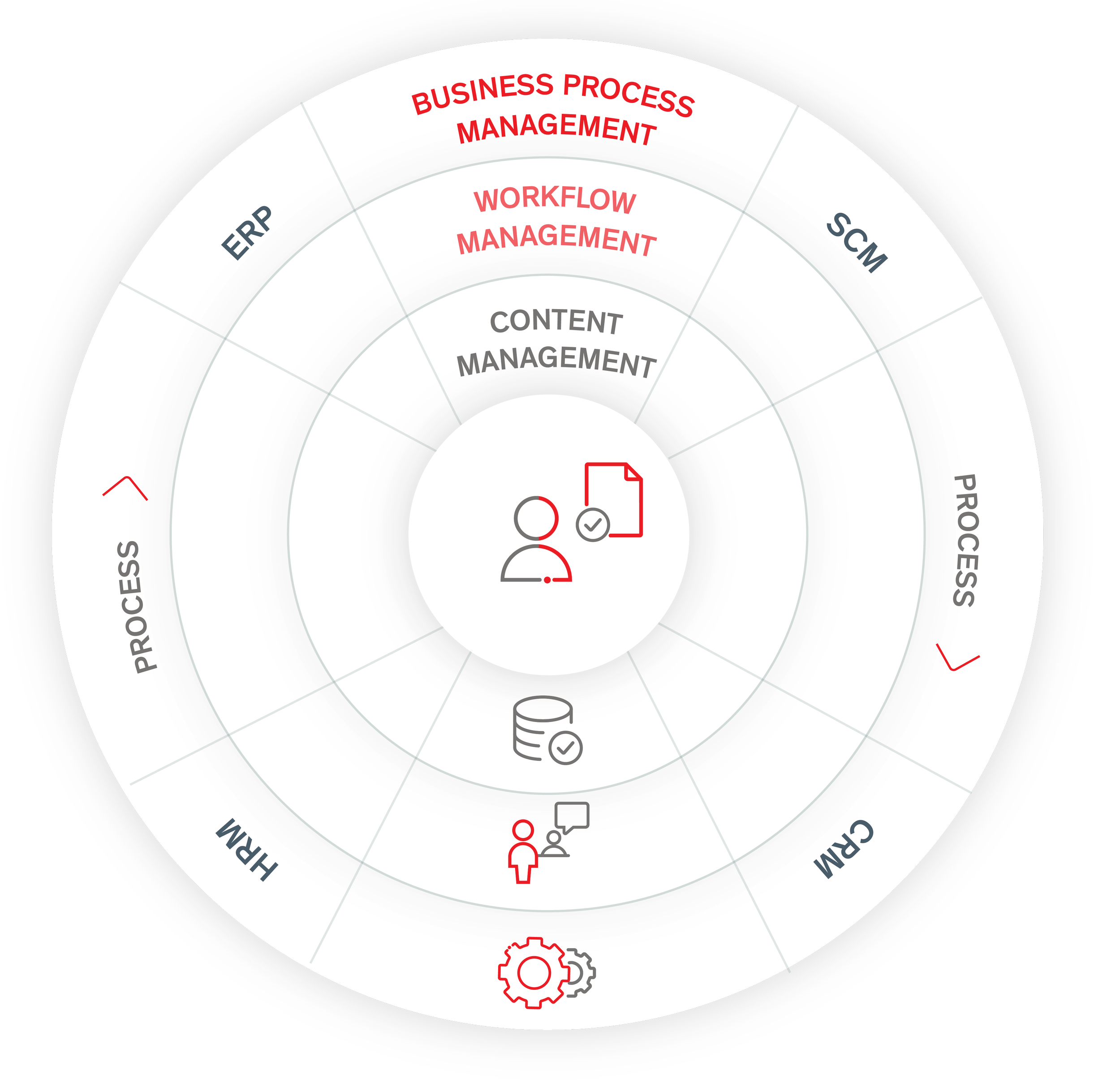 Target Architecture-01.png